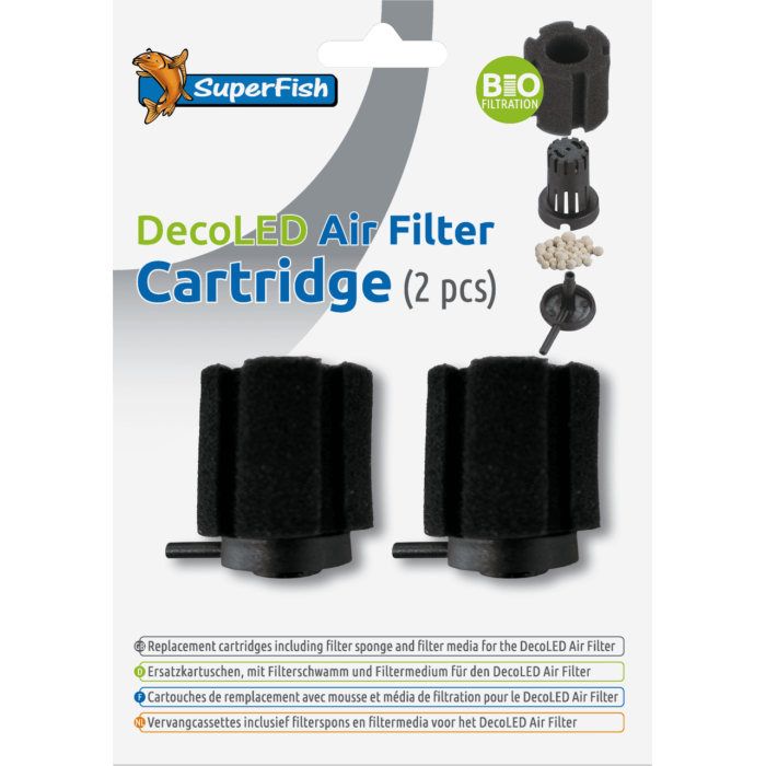 Змінний картридж SF DECO LED AIR FILTER CARTRIDGE 2X (A7010110))